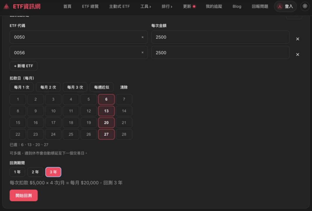 ETF 定期定額回測設定畫面,包含 ETF 代碼、每次金額、每週近似、回測期間與開始回測按鈕