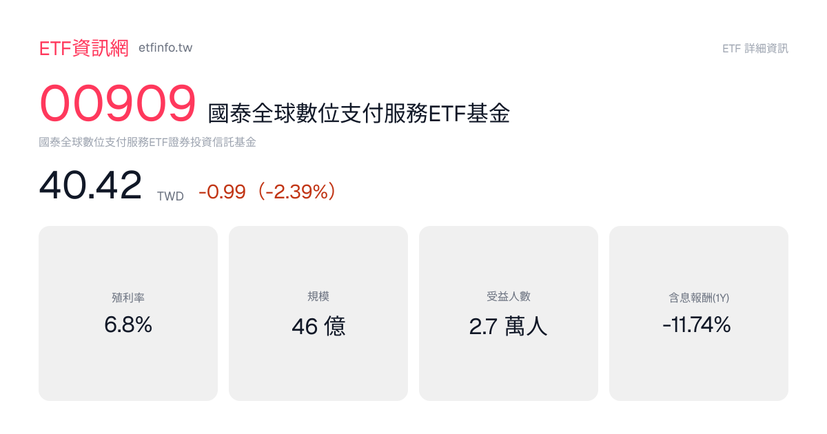 00909 國泰全球數位支付服務ETF基金 成分股名單 2026｜持股明細每日更新（2026-07-31） - ETF資訊網